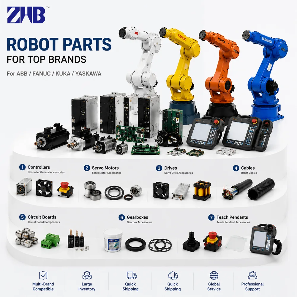 Industrial Robot Control System: The Intelligent Core of Robot Maintenance