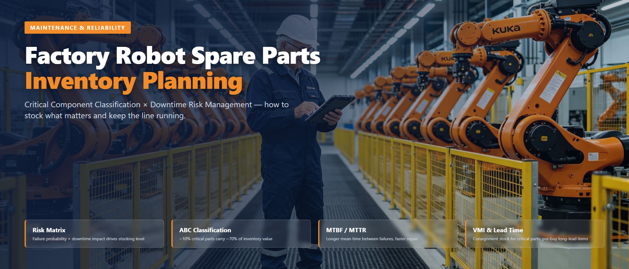 How to Plan Factory Robot Spare Parts Inventory? Key Component Grading and Downtime Risk Management