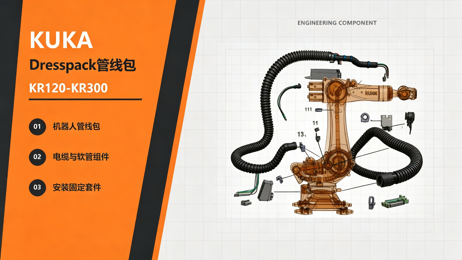 KUKA KR120-KR300 Robot Dresspack
