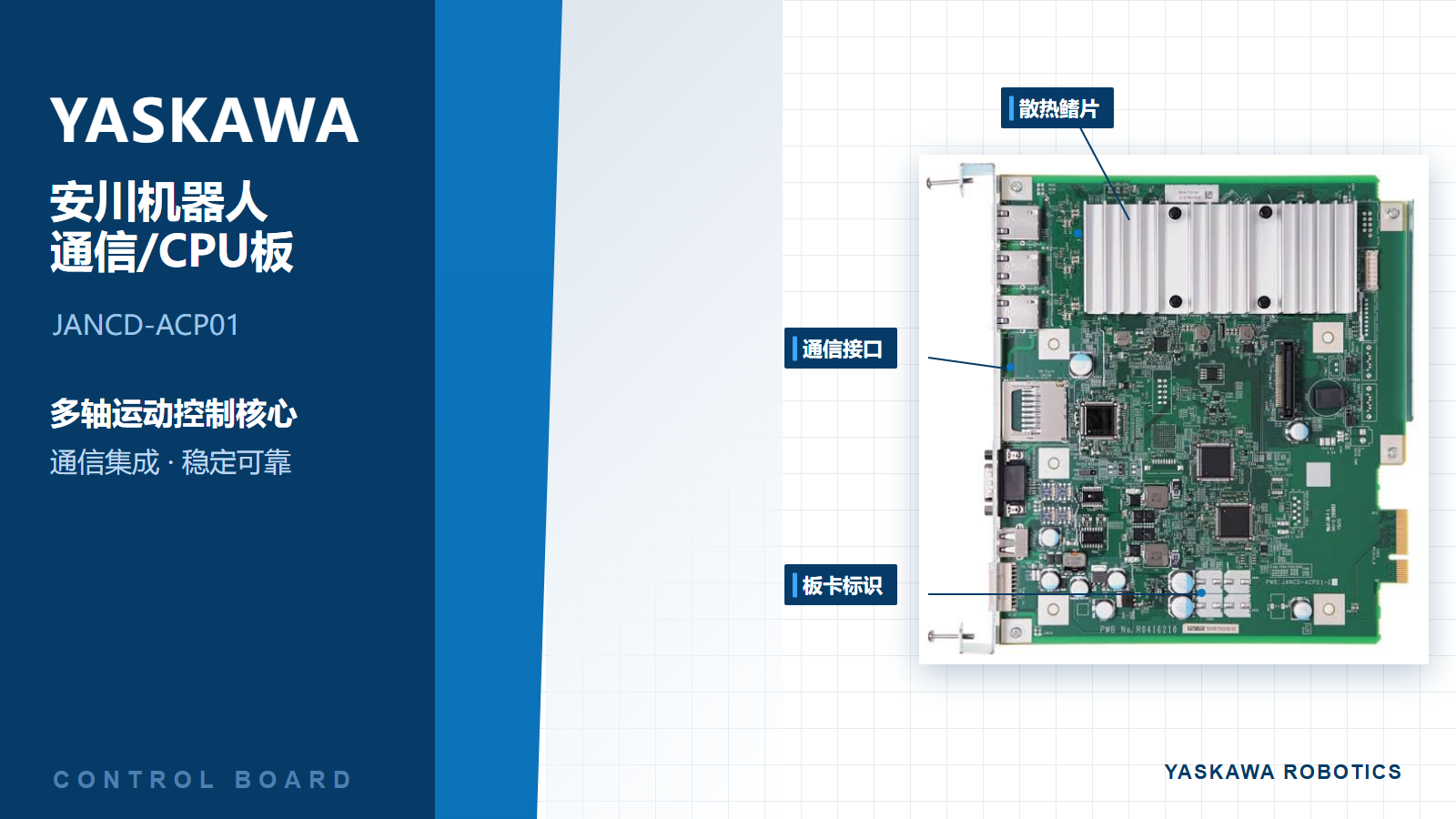 Yaskawa Robot Communication and CPU Board