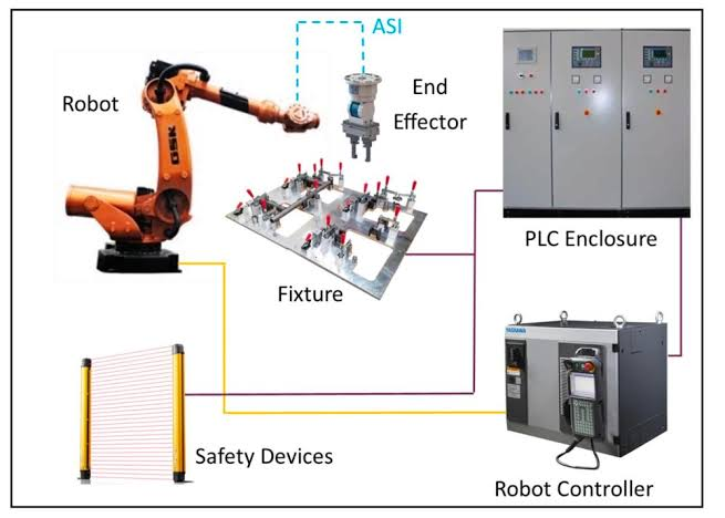 How to Inspect After an Abnormal Power Outage in the Robot Control Cabinet? Steps for Restoring Power and Data Verification